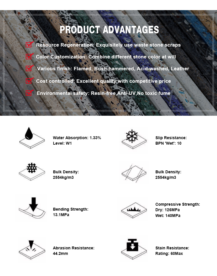 Concrete Tile Supplier Floor Material Terrazzo Slab Concrete Tile Supplier Floor Material Terrazzo Slab